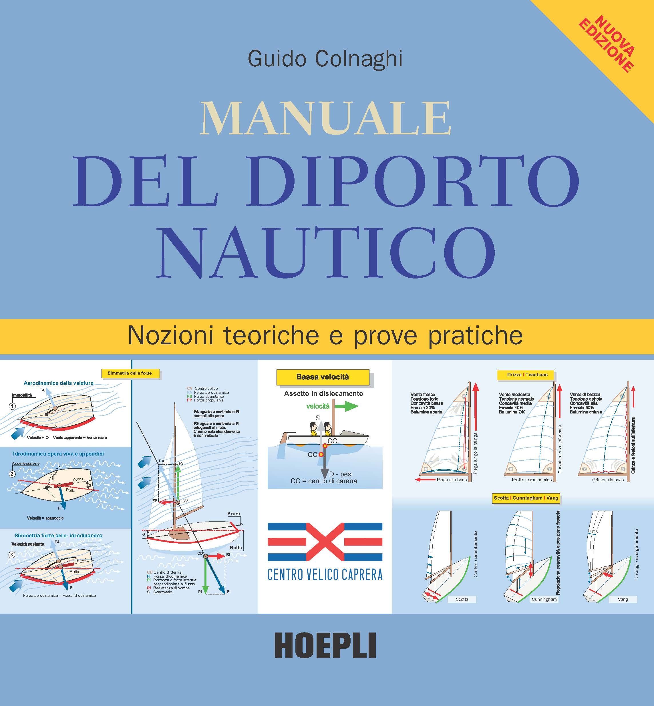 Manuale del diporto nautico - Librerie.coop