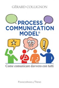 Process Communication model® - Librerie.coop