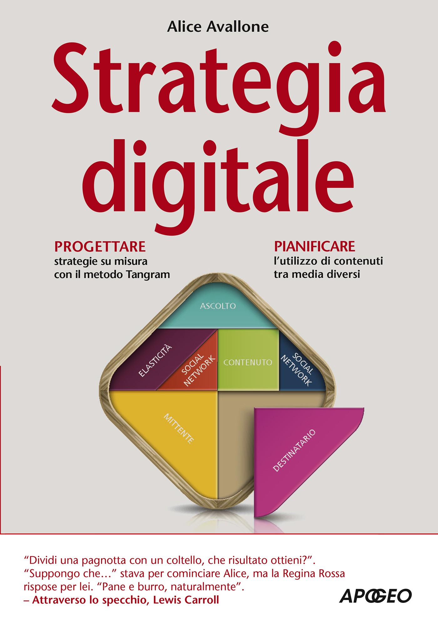 Strategia digitale - Librerie.coop