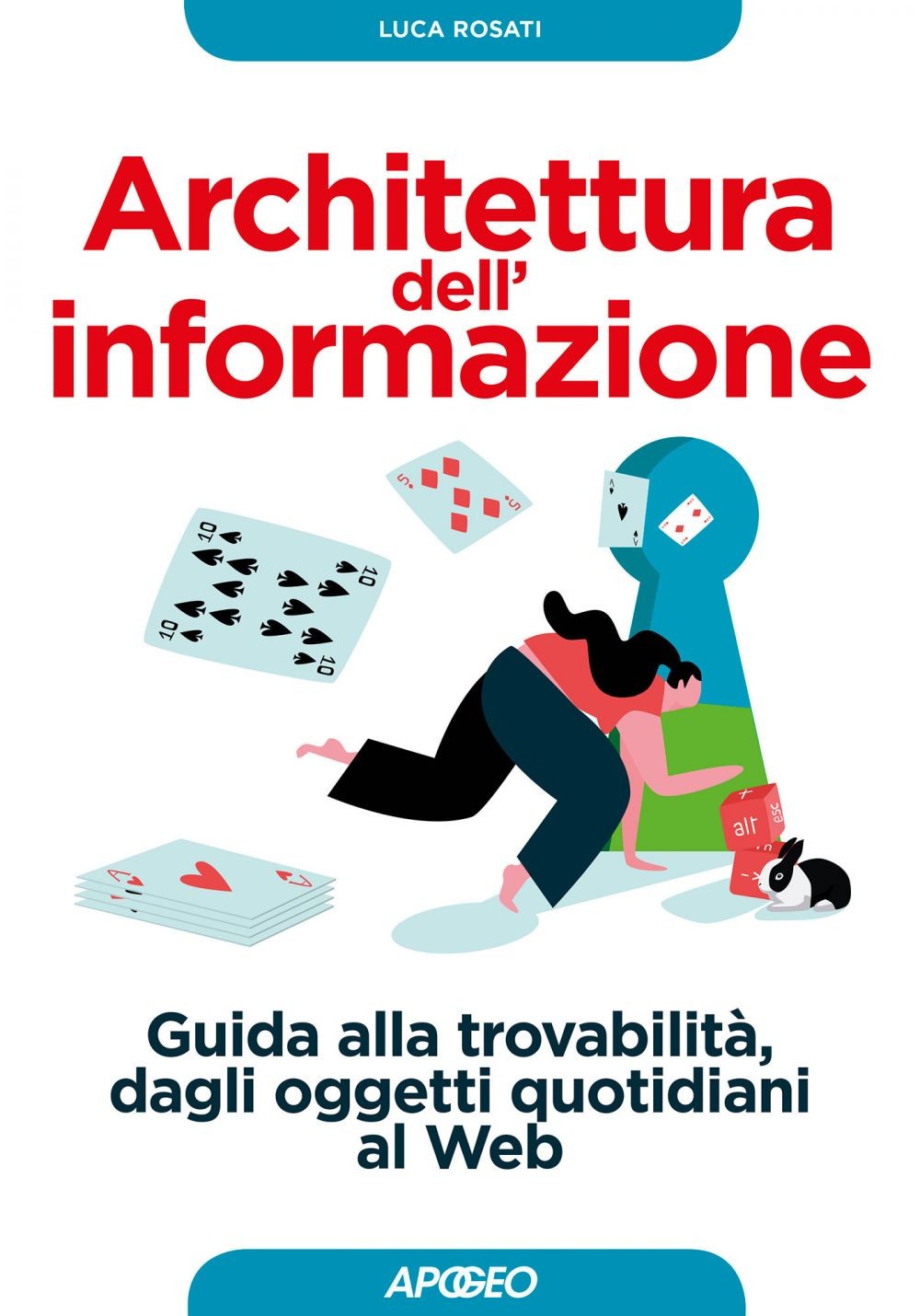 Architettura dell'informazione - Librerie.coop