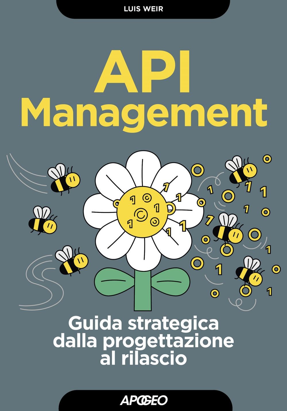 API Management - Librerie.coop