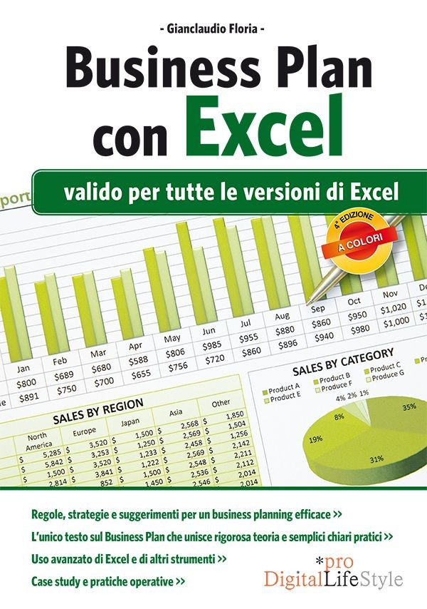 Business Plan con Excel - Librerie.coop