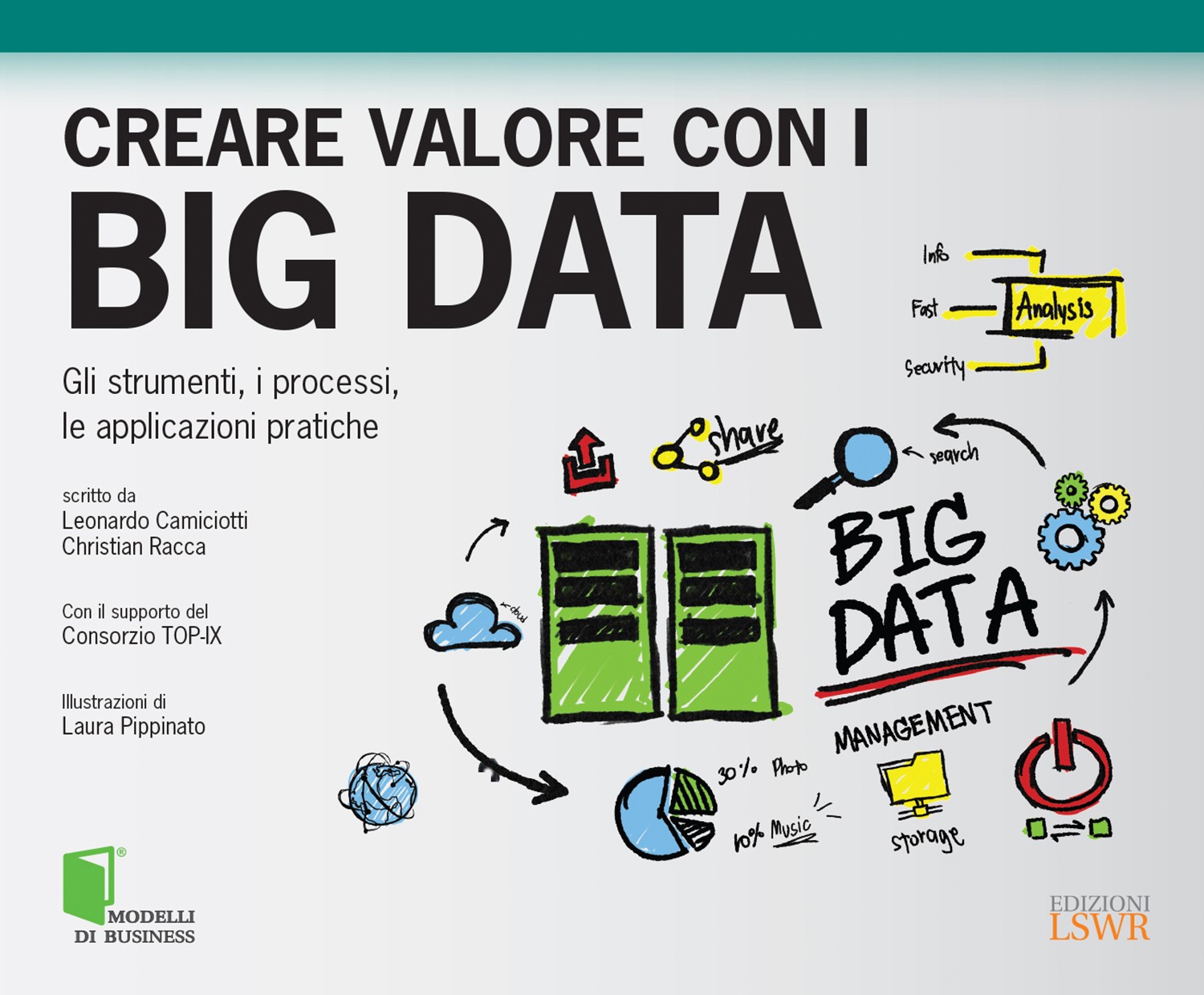 Creare valore con i big data - Librerie.coop