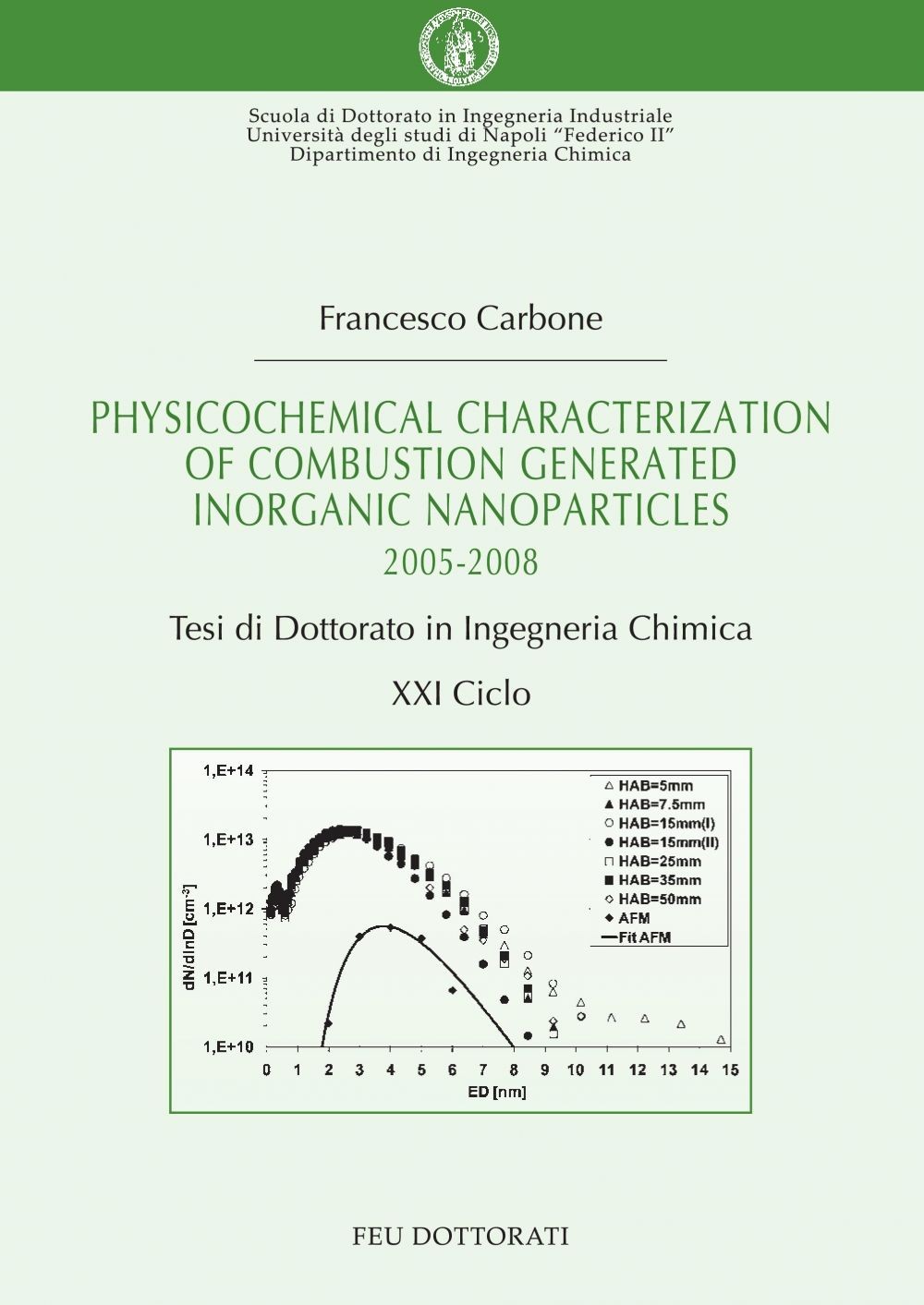 Physicochemical characterization of combustion generated inorganic nanoparticles - Librerie.coop