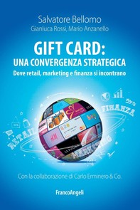 Gift card: una convergenza strategica. Dove retail, marketing e finanza si incontrano - Librerie.coop
