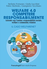 Welfare 4.0 - Librerie.coop