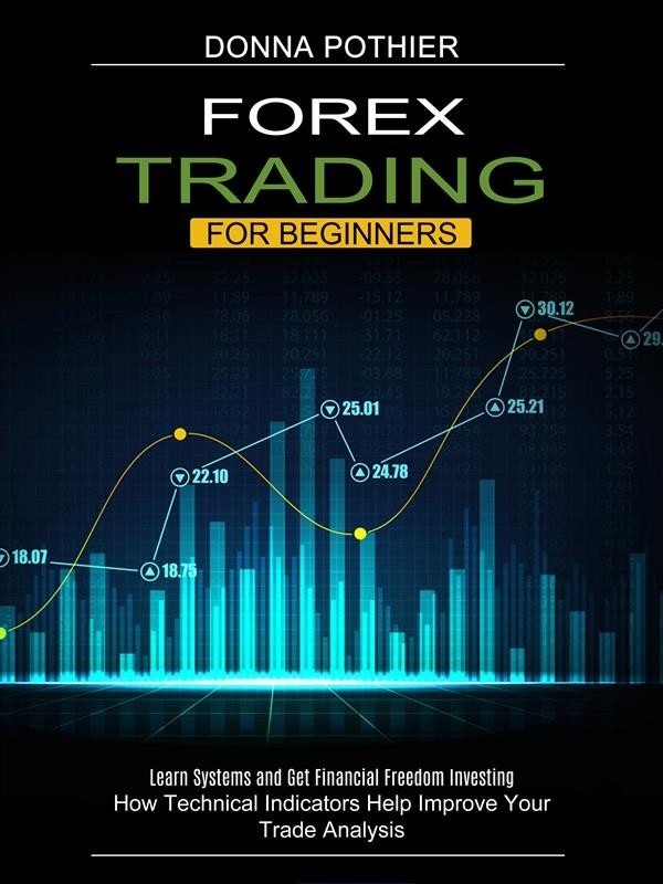 Forex book without indicators oil price real time chart