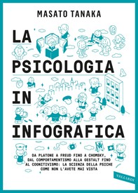 La psicologia in infografica - Librerie.coop
